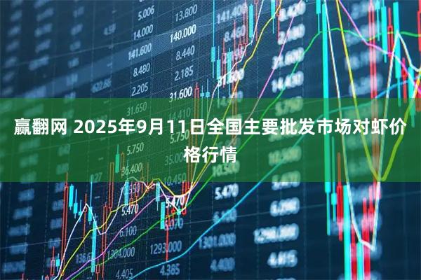 大鑫优配资讯 2025年9月11日全国主要批发市场对虾价格行情