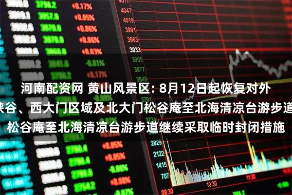 河南配资网 黄山风景区: 8月12日起恢复对外开放, 天都峰、西海大峡谷、西大门区域及北大门松谷庵至北海清凉台游步道继续采取临时封闭措施